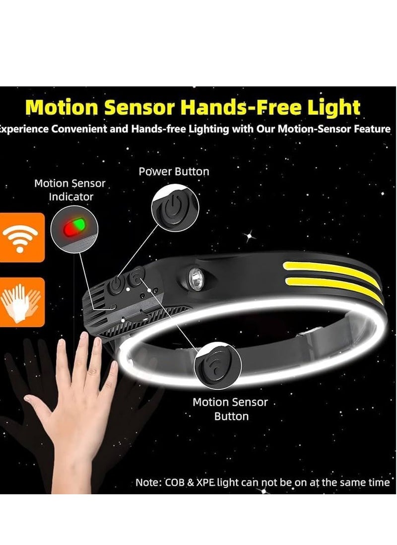 Generic Campers & Hikers Dream: Motion Sensor LED Headlamp with Long Battery Life  - Image 2