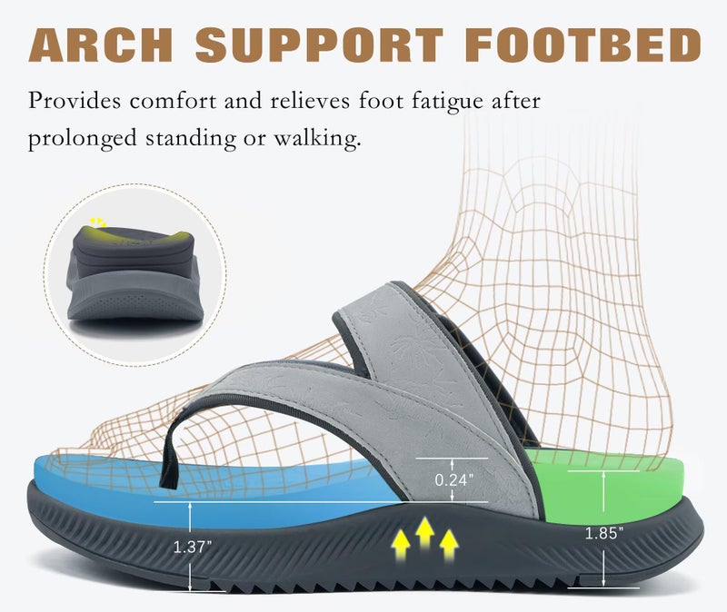 ONCAI Womenâ€™s Platform Wedge Flip Flops Sandals 2026 with Arch Support Orthopedic Grey Summer Beach Essentials Dressy Trendy Walking Sandalias Mujer Size 9 and Chunky Thick Rubber Soles - Image 5