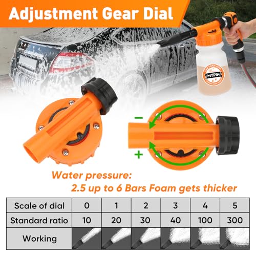Mypin 16 IN 1 Car Wash Foam Gun, Foam Cannon,Adjustable Hose Wash Sprayer with 2.5 to 6 Bars Foam Blaster,Wash Mitten &Towel,Suitable for Car Cleaning and Garden Use with 1/2” Quick Connector - Image 5