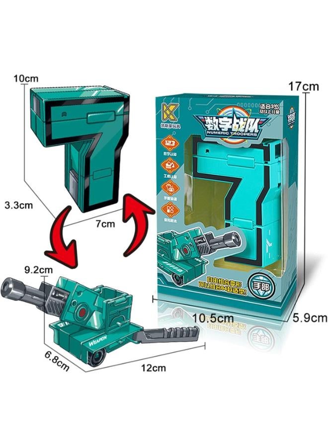 المحوّل رقم 7 – وحدة دفاع - Image 2