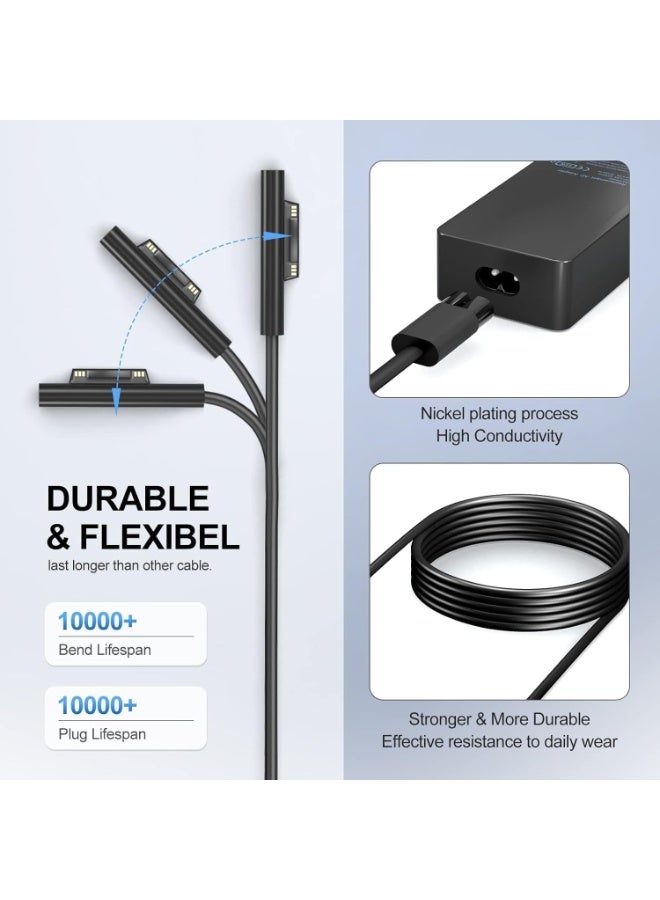 Neox Surface Pro Charger 65w Microsoft Surface Pro Charger 15V 4A Surface Charger Compatible with Microsoft Surface Pro 11, 10, 9, 8, 7+, 7, 6, 5, 4, 3, X, Power Adapter for Windows Surface Laptop 7/6/5/4/3/2/1, Go Tablet, Book 3/2/1, Support 44W, 36W - Image 3