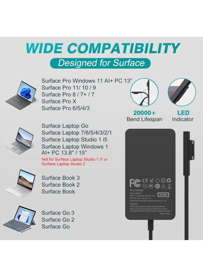 Neox Surface Pro Charger 65w Microsoft Surface Pro Charger 15V 4A Surface Charger Compatible with Microsoft Surface Pro 11, 10, 9, 8, 7+, 7, 6, 5, 4, 3, X, Power Adapter for Windows Surface Laptop 7/6/5/4/3/2/1, Go Tablet, Book 3/2/1, Support 44W, 36W - Image 2