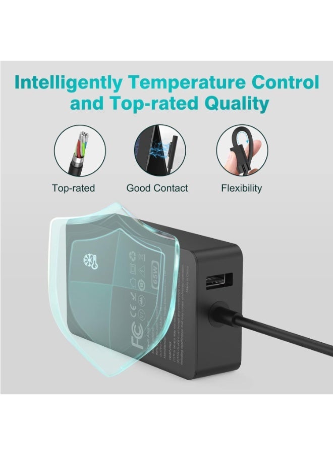 Neox Surface Pro Charger 65w Microsoft Surface Pro Charger 15V 4A Surface Charger Compatible with Microsoft Surface Pro 11, 10, 9, 8, 7+, 7, 6, 5, 4, 3, X, Power Adapter for Windows Surface Laptop 7/6/5/4/3/2/1, Go Tablet, Book 3/2/1, Support 44W, 36W - Image 4