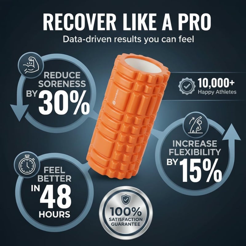 GODBOD Strong Foam Roller - Deep Tissue Medium Density Muscle Massager with Myofascial Trigger Point Release, Back Massage Roller for Soreness and Mobility 13 x 5.5 Inch - Orange - Image 5