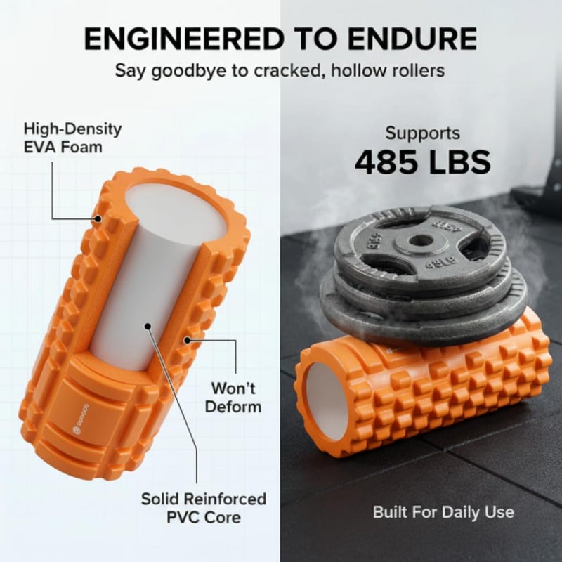 GODBOD Strong Foam Roller - Deep Tissue Medium Density Muscle Massager with Myofascial Trigger Point Release, Back Massage Roller for Soreness and Mobility 13 x 5.5 Inch - Orange - Image 3