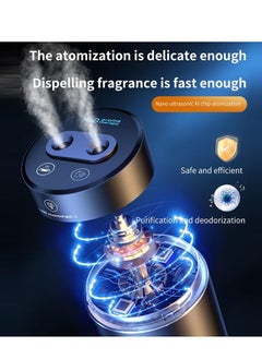 DMG TECH DMG Car Aromatherapy Diffusers for Essential Oils 380ml Mini Humidifier USB Mini Aroma Air Humidifier Mini LED 7 Color Changing Dual Mist Ports AI Smart Start for Car Room Home Office Bedroom  - Image 5