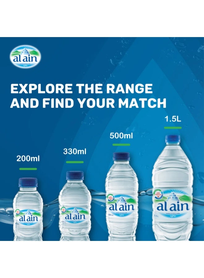 Al Ain Bottled Drinking Water 12 x 1.5L Carton - Image 5