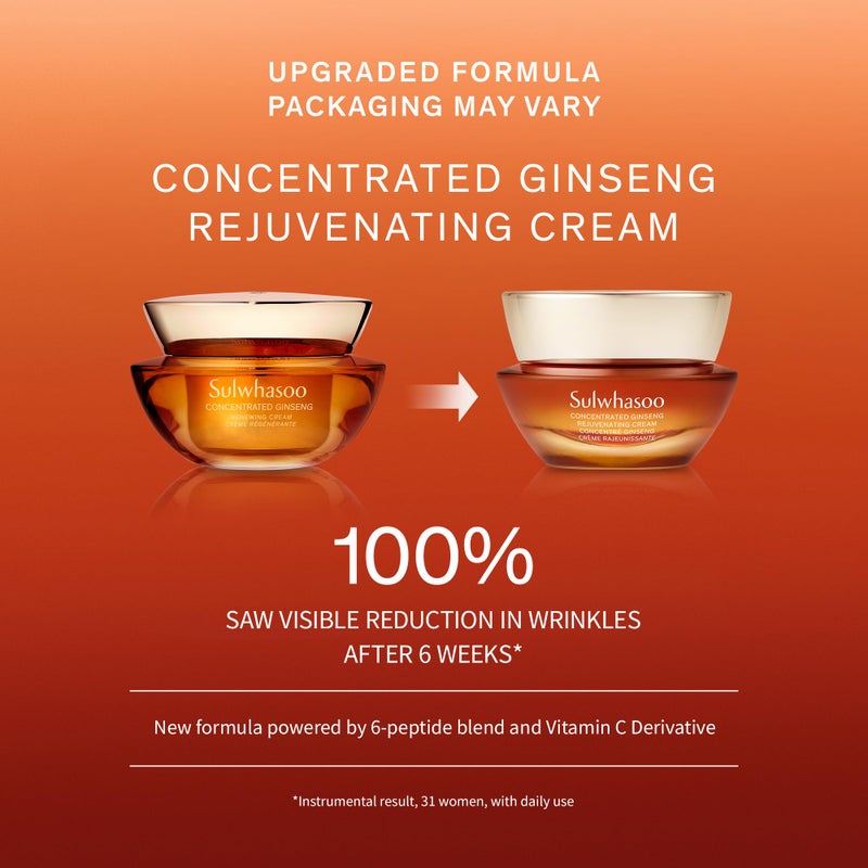 Sulwhasoo Concentrated Ginseng Rejuvenating Cream Mini â€“Visibly Plump Skin & Wrinkles | Anti-Aging Deep Hydration Moisturizer with Korean Ginseng Actives, Ginseng Peptide & Vitamin C | Korean Skincare - Image 2