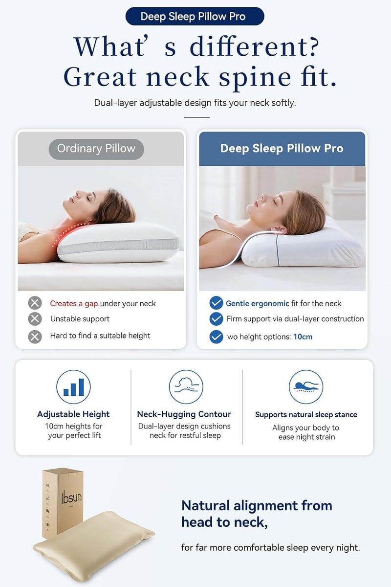 ibsun Memory Foam Pillow, 10cm Ergonomic Contour Neck Support Pillow, Dual-Sided Cooling & Cozy Core, Washable Breathable Cover for Side, Back and Stomach Sleepers (Gold) - Image 5