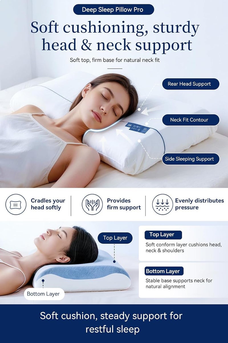 ibsun Memory Foam Pillow, 10cm Ergonomic Contour Neck Support Pillow, Dual-Sided Cooling & Cozy Core, Washable Breathable Cover for Side, Back and Stomach Sleepers (Gold) - Image 2