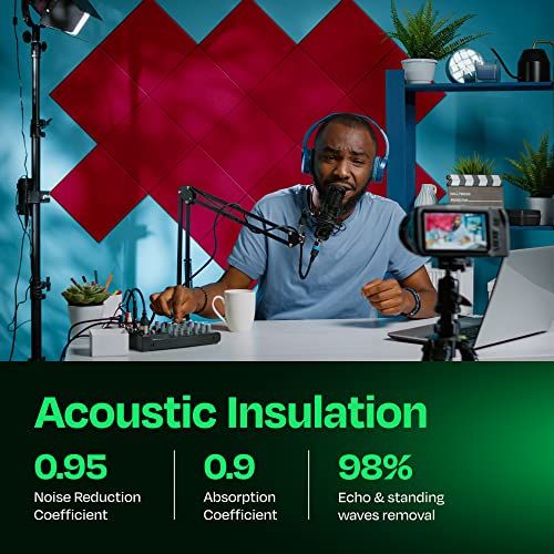 Ekkogo Acoustic Panels 12-Pack Soundproof Wall Panels 12"X12"X0.4" Sound Panels High Density Sound Dampening Panels - [Candy Red Square] - Image 3