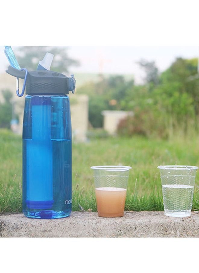 Taiahiro - Water Filter Bottle with 2-Stage Integrated Filter Straw for Hiking, Backpacking and Travel - Image 1