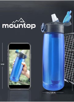Taiahiro Water Filter Bottle with 2-Stage Integrated Filter Straw for Hiking, Backpacking and Travel  - Image 4