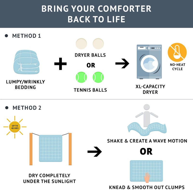 Comfort Spaces Malcom Cozy Comforter Set - Modern Trendy Design, All Season Down Alternative Bedding, Matching Shams, Hotel Deluxe Gray, Queen - Image 4