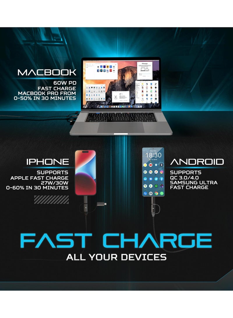 فوتوريزا تك [مطوَّر] كابل زيوس إكس متعدد الاستخدامات 6 في 1 (10 قدم/3 متر) للشحن السريع بقدرة 60W PD لأجهزة اللابتوب، وQC3.0، وشحن سريع 27W للآيفون ومزامنة البيانات، بتصميم مجدول بدرجة عسكرية مع حزام منظم للكابل - Image 4
