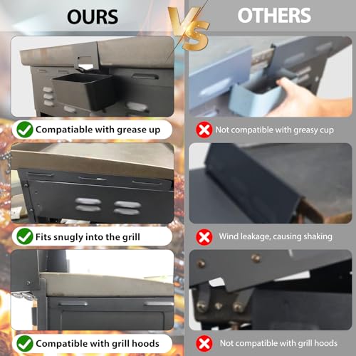 PANXUAN Upgraded Magnetic Wind Guards for 36” Blackstone Griddle, Grill Accessories for Griddle Grill and Camping, 5015 Stainless Steel Wind Screens Protect Flame Hold Heat Save Gas Compatible with Hood - Image 5