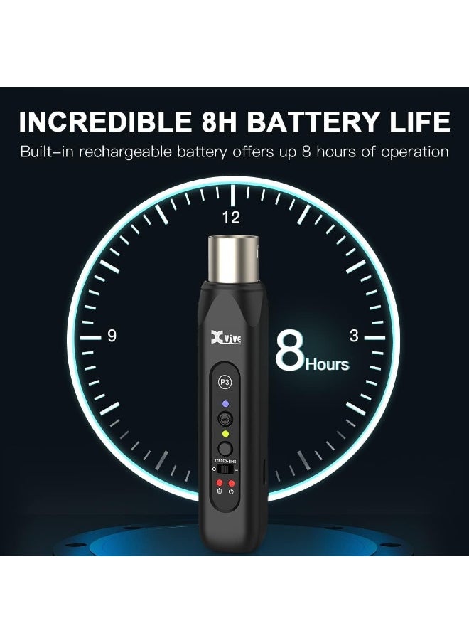 Xvive - XVive P3 Bluetooth Audio Receiver - Image 1