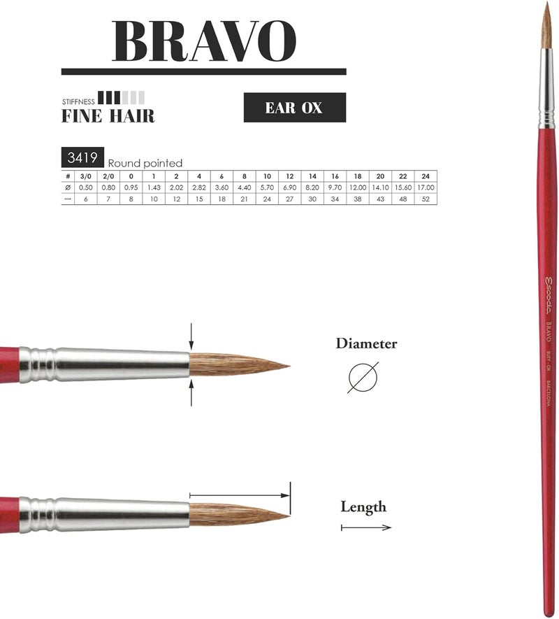 Escoda Bravo Series 3419 Artist Oil and Acrylic Paint Brush Light Ox Hair Round Size 24 - Image 3