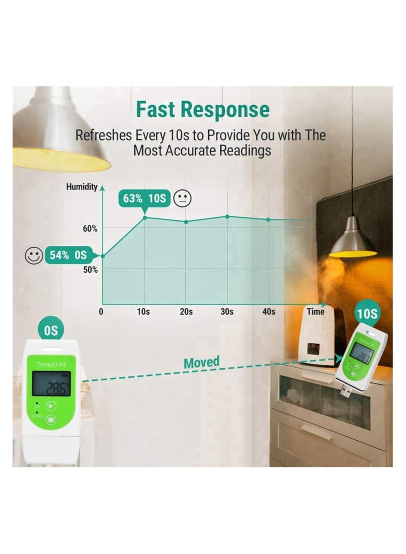 Temperature and Humidity Data Logger, Reusable Temperature and Humidity Data Logger USB Data Temperature Recorder