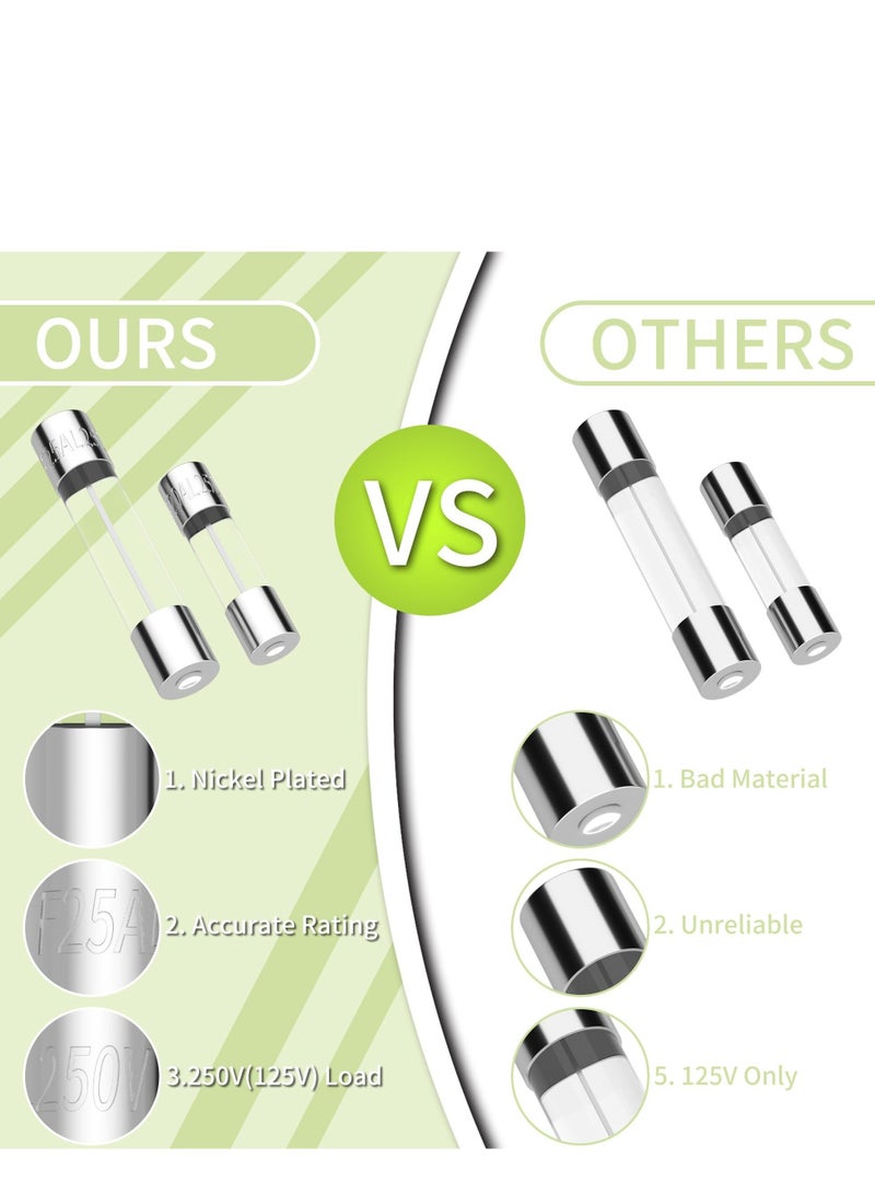 360 PCS 24 Values Fast-Blow Glass Fuses Assortment Kit, 250V 0.5A 0.63A 1A 2A 3A 4A 5A 6.3A 7A 8A 10A 15A 20A 25A 5x20mm & 6x30mm Glass Tube Fuses, Packag in a Clear Plastic Box - Image 5