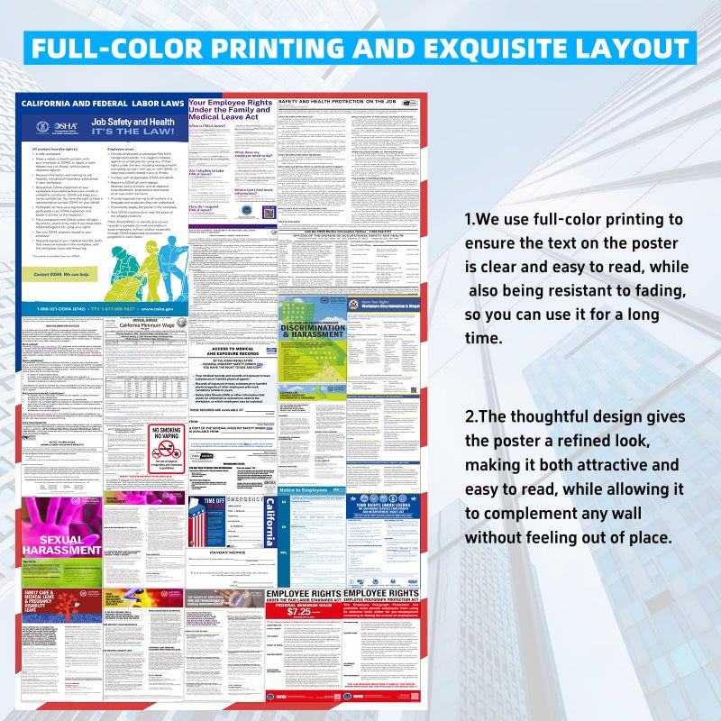 KERMENG 2026 California State and Federal Labor Laws Poster - English Version - OSHA Workplace Compliant - UV Waterproof Laminated 24" x 36" - Mandatory Regulations Posting for Employees - Image 4