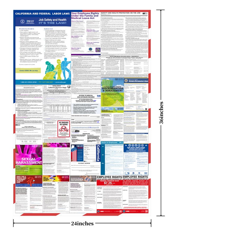 KERMENG 2026 California State and Federal Labor Laws Poster - English Version - OSHA Workplace Compliant - UV Waterproof Laminated 24" x 36" - Mandatory Regulations Posting for Employees - Image 2