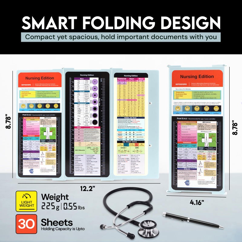 SC Printing World Nursing Clipboard Foldable with Medical Edition Cheat Sheets, 3 Layers Aluminum Foldable Clipboard for Nursing, Notepad for Students, Nursing School Essentials (Mint) - Image 3