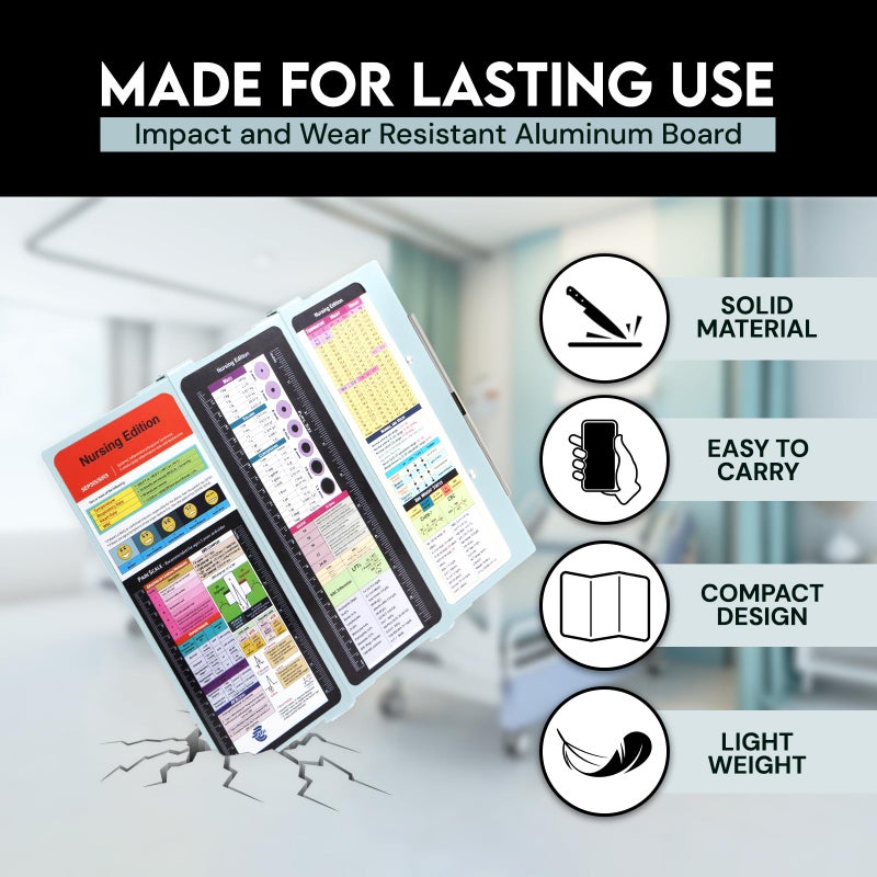 SC Printing World Nursing Clipboard Foldable with Medical Edition Cheat Sheets, 3 Layers Aluminum Foldable Clipboard for Nursing, Notepad for Students, Nursing School Essentials (Mint) - Image 2