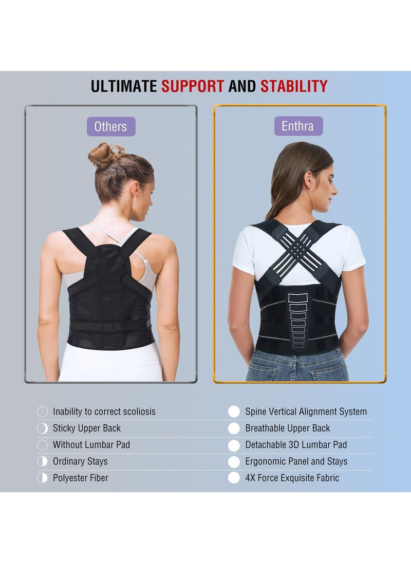 CMGTYYD - Back Brace Posture Corrector for Women and Men, Support Waist Lumbar Back Straightener with Spine Vertical Alignment System, Lower Back Pain Relief, Instant Posture Corrector(M) - Image 1