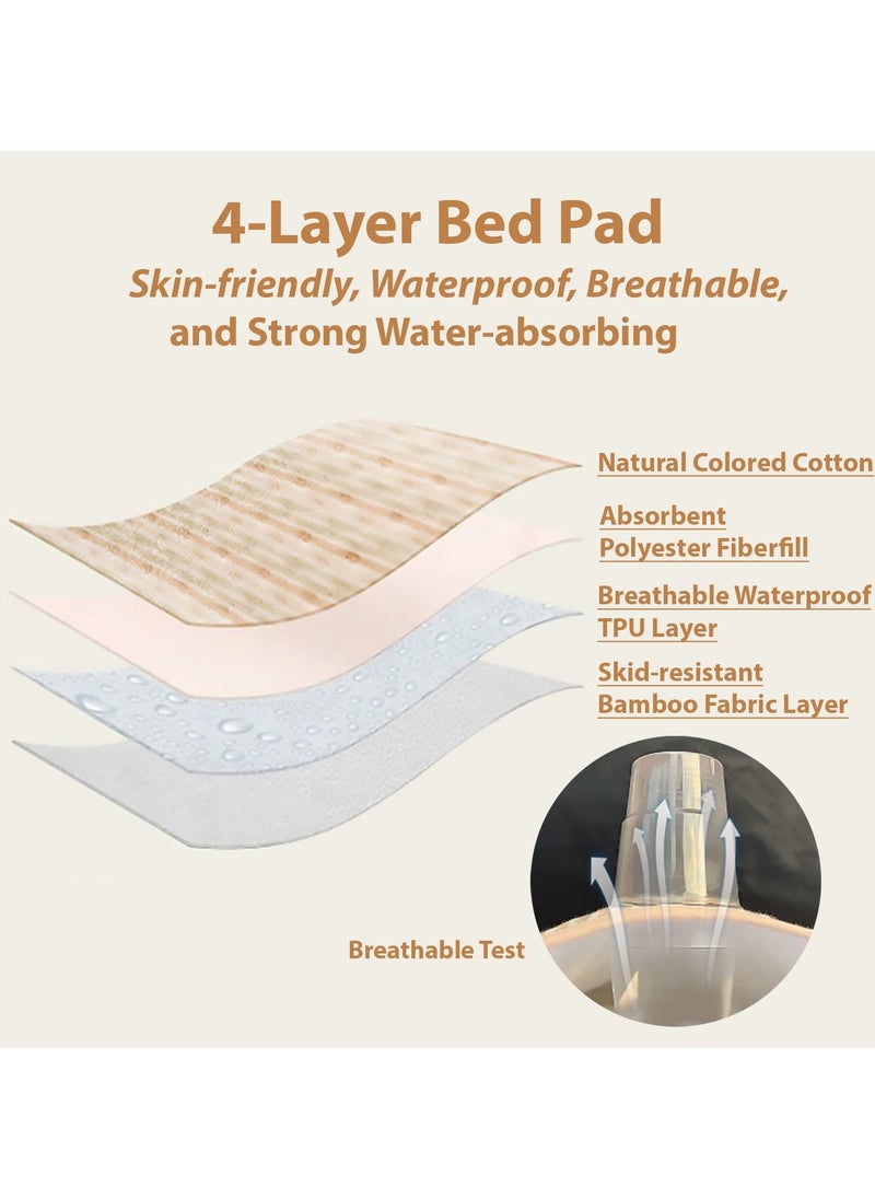 Bebiland 50×70cm Waterproof Bed Pad, 4-Layer Incontinence Pad with 100% Cotton Surface, Washable Mattress Protector for Babies, Toddlers, and Adults, BrownStripes  - Image 3