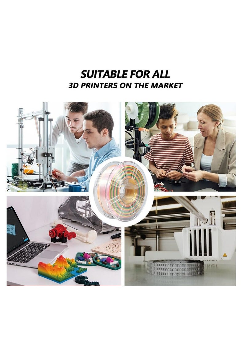 Generic - PLA 3D Printer Filament, 3D Printing PLA Filament 1.75mm Dimensional Accuracy +/- 0.02mm, 1KG Spool (2.2 lbs), 3D Printing Filament Fits for Most FDM 3D Printers (Silk Rainbow) - Image 1