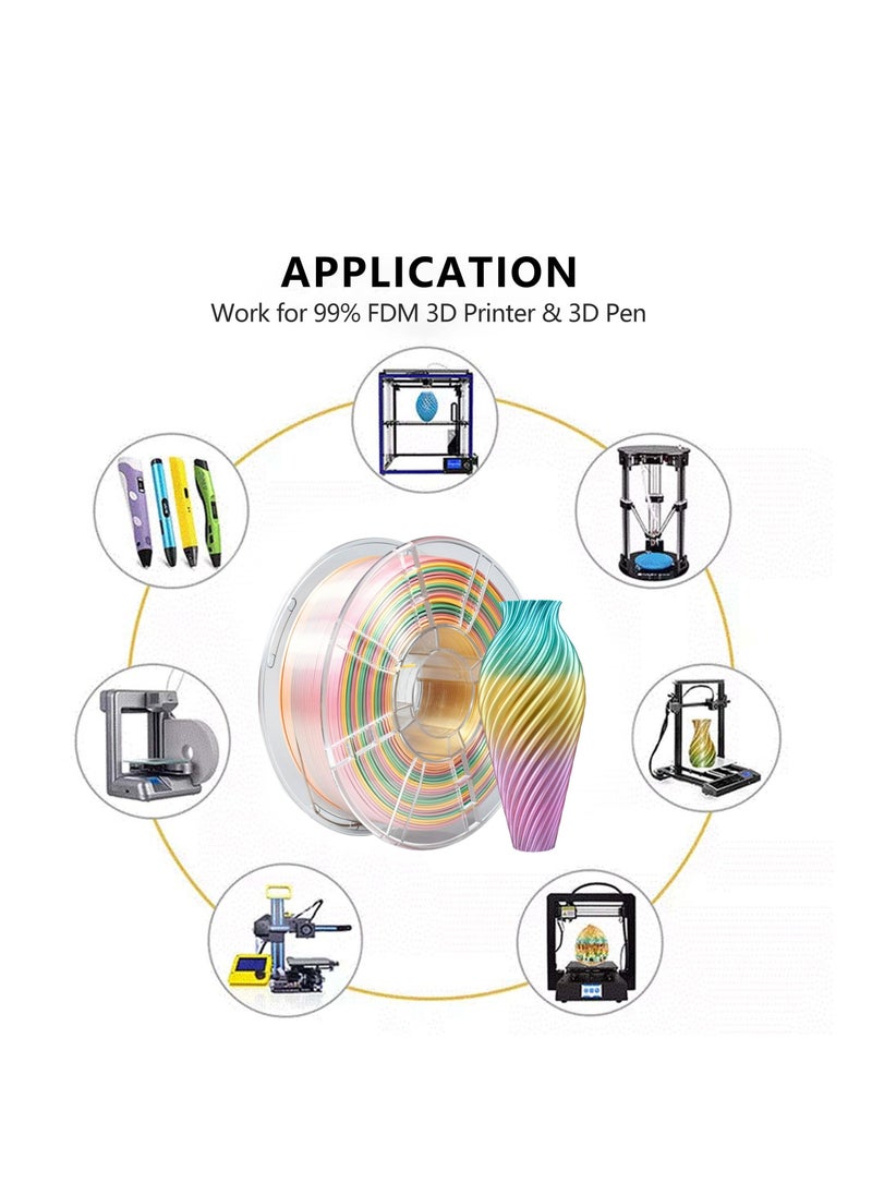 Generic - PLA 3D Printer Filament, 3D Printing PLA Filament 1.75mm Dimensional Accuracy +/- 0.02mm, 1KG Spool (2.2 lbs), 3D Printing Filament Fits for Most FDM 3D Printers (Silk Rainbow) - Image 1