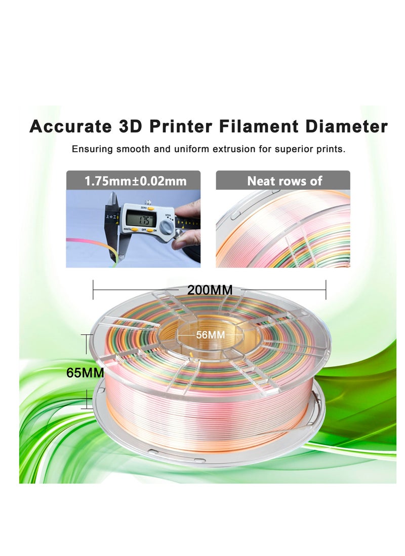 Generic - PLA 3D Printer Filament, 3D Printing PLA Filament 1.75mm Dimensional Accuracy +/- 0.02mm, 1KG Spool (2.2 lbs), 3D Printing Filament Fits for Most FDM 3D Printers (Silk Rainbow) - Image 1