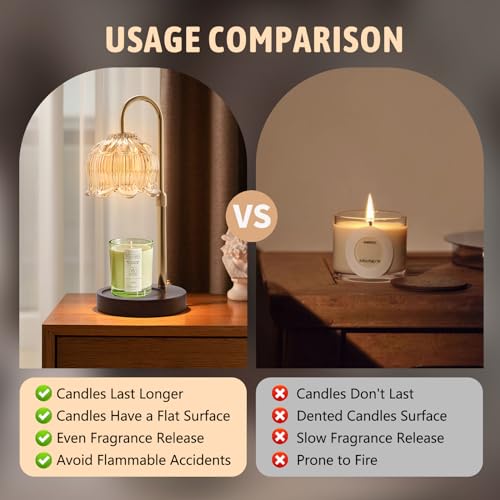 GEEZO Fragrance Candle Warmer Lamp，Electric Candle Warmer with Timer & Dimmer，Mom Christmas Birthday Gifts for Women, House Warming Gifts New Home Bedroom Decor - Image 5