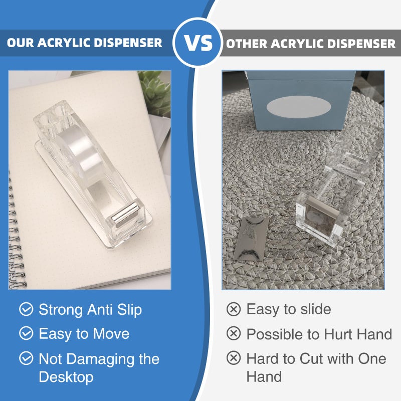 JEFURE Transparent Acrylic Tape Dispenser, Non-Skid Tape Cutter Holder, Clear Tape Dispensers Bulk for Desk, Office, Home, School - Image 4