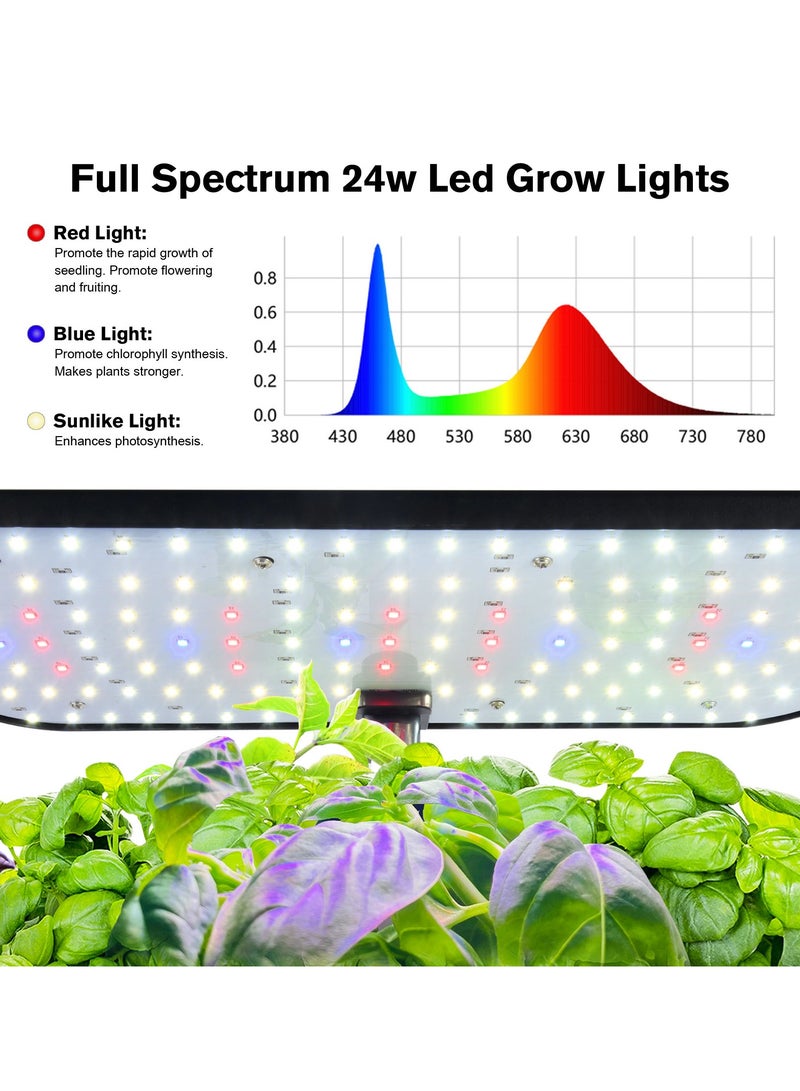 Sharpdo Smart Garden Flower Pot, 12-Hole Indoor Plant Growth Light, With Automatic Circulating Water Pump 20W - Image 3