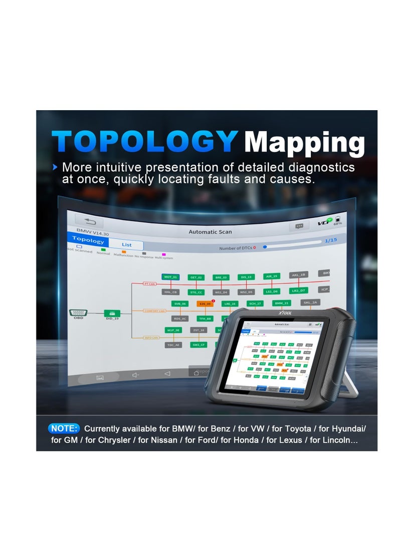أداة اكس  - أداة تشخيص السيارات XTOOL D9S Pro Automotive Diagnostic Tool V2.0، ماسح ضوئي 2025 OBD2 مع مصادقة تلقائية من FCA، برمجة وحدة التحكم الإلكترونية/ ترميز وحدة التحكم الإلكترونية، أداة مسح ثنائية الاتجاه مع طوبولوجيا، أكثر من 42 عملية إعادة ضبط، CAN FD/DoIP، ترقية D9S/D9Pro - Image 1