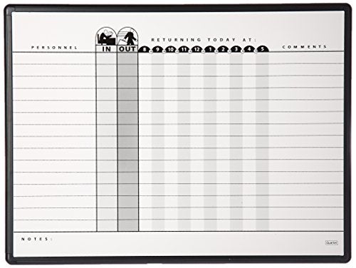 Quartet Grey DuraMax Porcelain In/Out Personnel Board System, 36 Names, 18 x 24 Inches, Black Aluminum Frame (781G) - Image 4