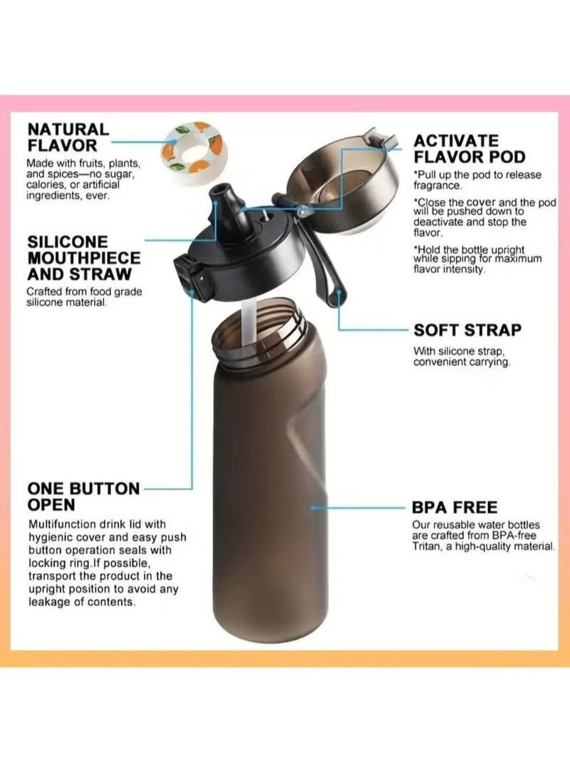 Gonice - Flavored Water Bottle, Air Up Water Bottle with Flavor Pods, Air Up Flavor Water Bottle, Water Bottle for Kids, Air Up (New Black - 1 bottle (750 ml) + 3 pods in random flavors) - Image 1