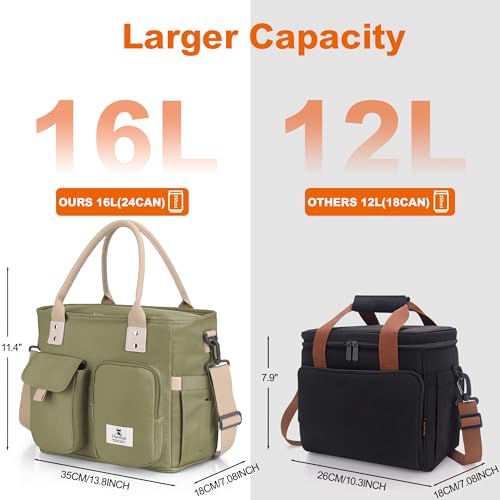 Hafmall Insulated Lunch Bag for Adults,Big lunch box for men, Wide Opening Insulated Bag with Shoulder Strap, Reusable Adult Lunch Bag For Work, Picnic(Deep Greene) - Image 2