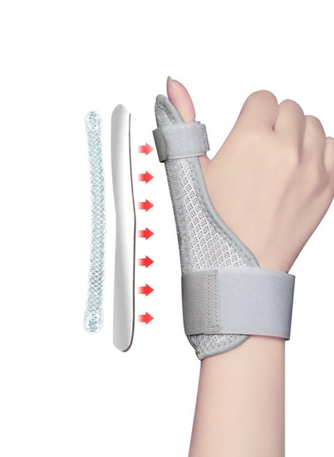 Wrist Stabiliser Splint,Thumb Splint, Adjustable Breathable Wrist Splint/Hand Brace for Right and Left Hand, Pain Relief, Thumb & Wrist Support for Carpal Tunnel, Arthritis, Tendonitis, Sprains