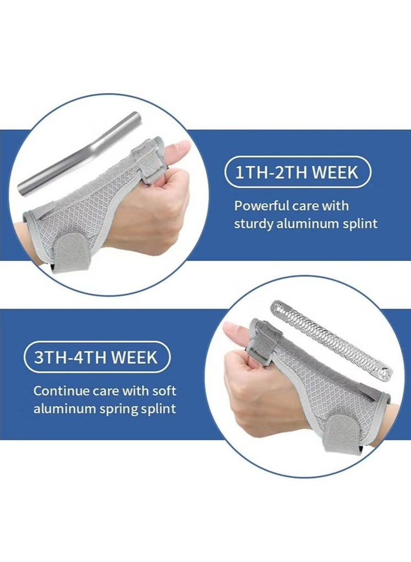 Wrist Stabiliser Splint,Thumb Splint, Adjustable Breathable Wrist Splint/Hand Brace for Right and Left Hand, Pain Relief, Thumb & Wrist Support for Carpal Tunnel, Arthritis, Tendonitis, Sprains - Image 4