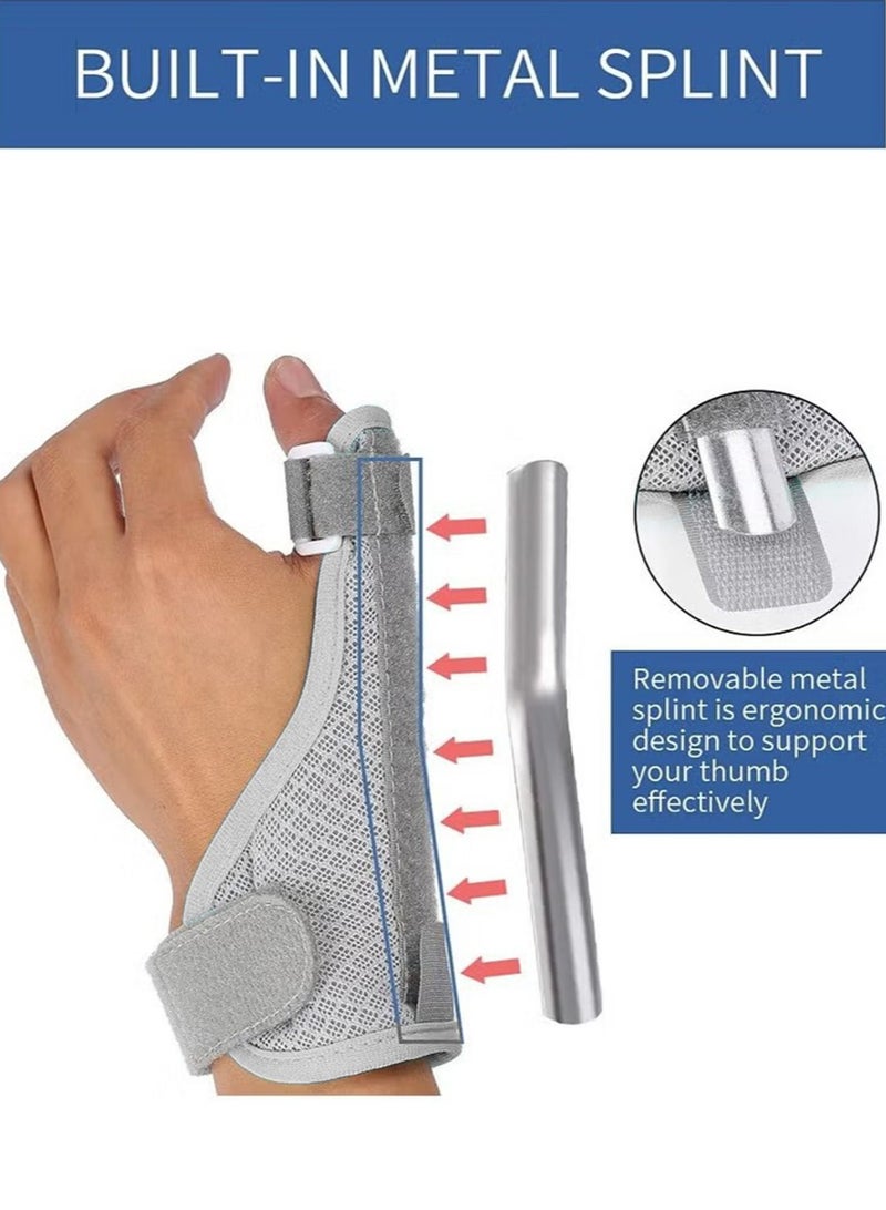 Wrist Stabiliser Splint,Thumb Splint, Adjustable Breathable Wrist Splint/Hand Brace for Right and Left Hand, Pain Relief, Thumb & Wrist Support for Carpal Tunnel, Arthritis, Tendonitis, Sprains - Image 5