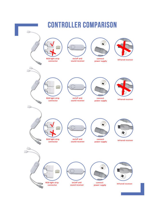 Light Strip Wifi Controller White - Image 3