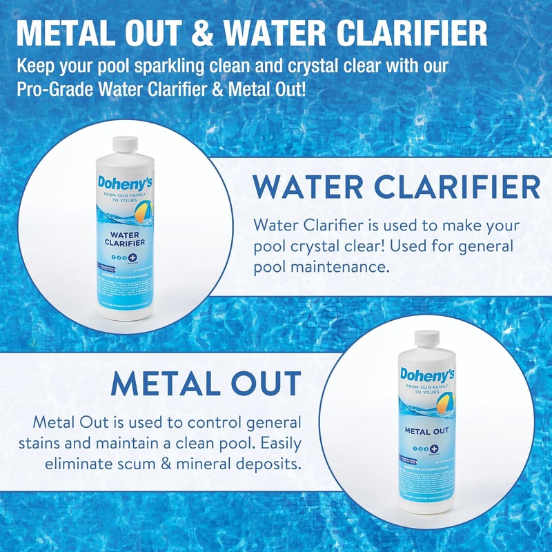 Dohenys Ultimate Pool Opening Start-Up Kit | Includes Metal Out, Algae Control, Clarifier & Super Shock | Prevents Stains, Rust & Scale | Free 10-Pack Test Strips | Pro-Grade Pool Chemicals - Image 4
