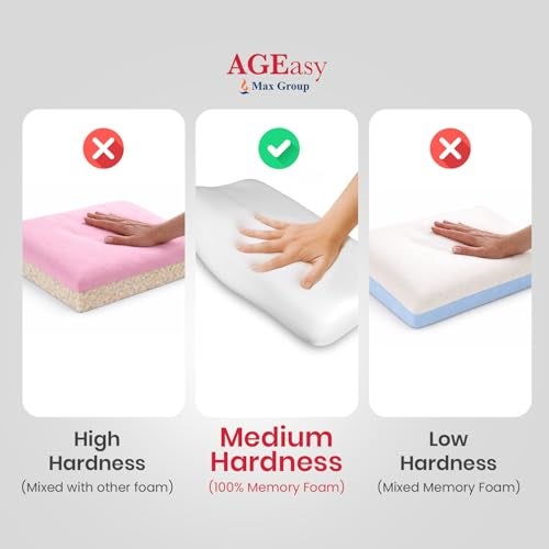 AGEasy Antara Cervical Pillow for Neck, Back & Shoulder Pain, Improves Posture & Spinal Alignment | Orthopedic Cushion with 100% Memory Foam & Skin Friendly Cover (Dark Grey) (Charcoal Grey) - Image 5