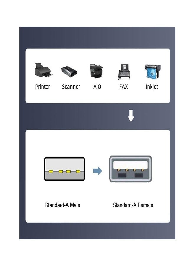CY Adapter 5pcs/lot Micro USB 2.0 OTG Mini USB 5Pin Type-A Male to Female Data Charge Adapter - Image 5