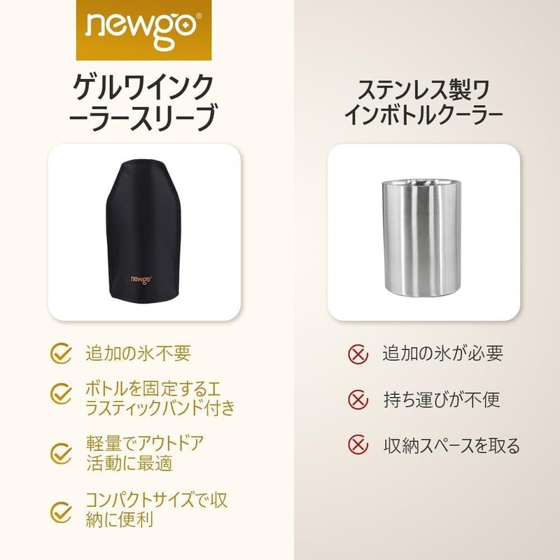 NEWGO Wine Cooler Sleeve Reusable Wine Bottle Cooler Flexible Wine Ice Pack Sleeve Keep Wine Cool and Refreshing for Standard Size Bottles for Red Wine, White Wine & Champagne - Black - Image 5