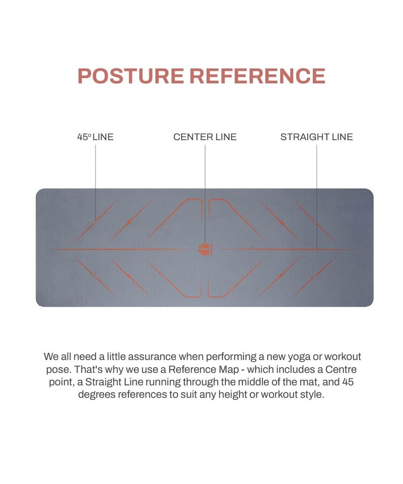 TEGO Core Yoga Mat (Grey Brick) | 8mm Ultra-Cushioned TPE Mat with Posture Reference Lines | Antimicrobial, Non-Slip, Lightweight & Portable with Carry Bag | Beginner-friendly Yoga Mat | 72/78 x 26” | Joint-Friendly Mat - Image 5