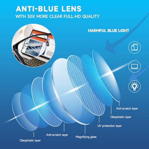 SKYOAK 2 Pack Mens Premium Progressive Multifocus Reading Glasses, TR90 Temples Blue Light Blocking Anti UV/Eye Strain Computer Readers No-Line Half Frame Multifocal Eyeglasses, 1.5x - Image 5